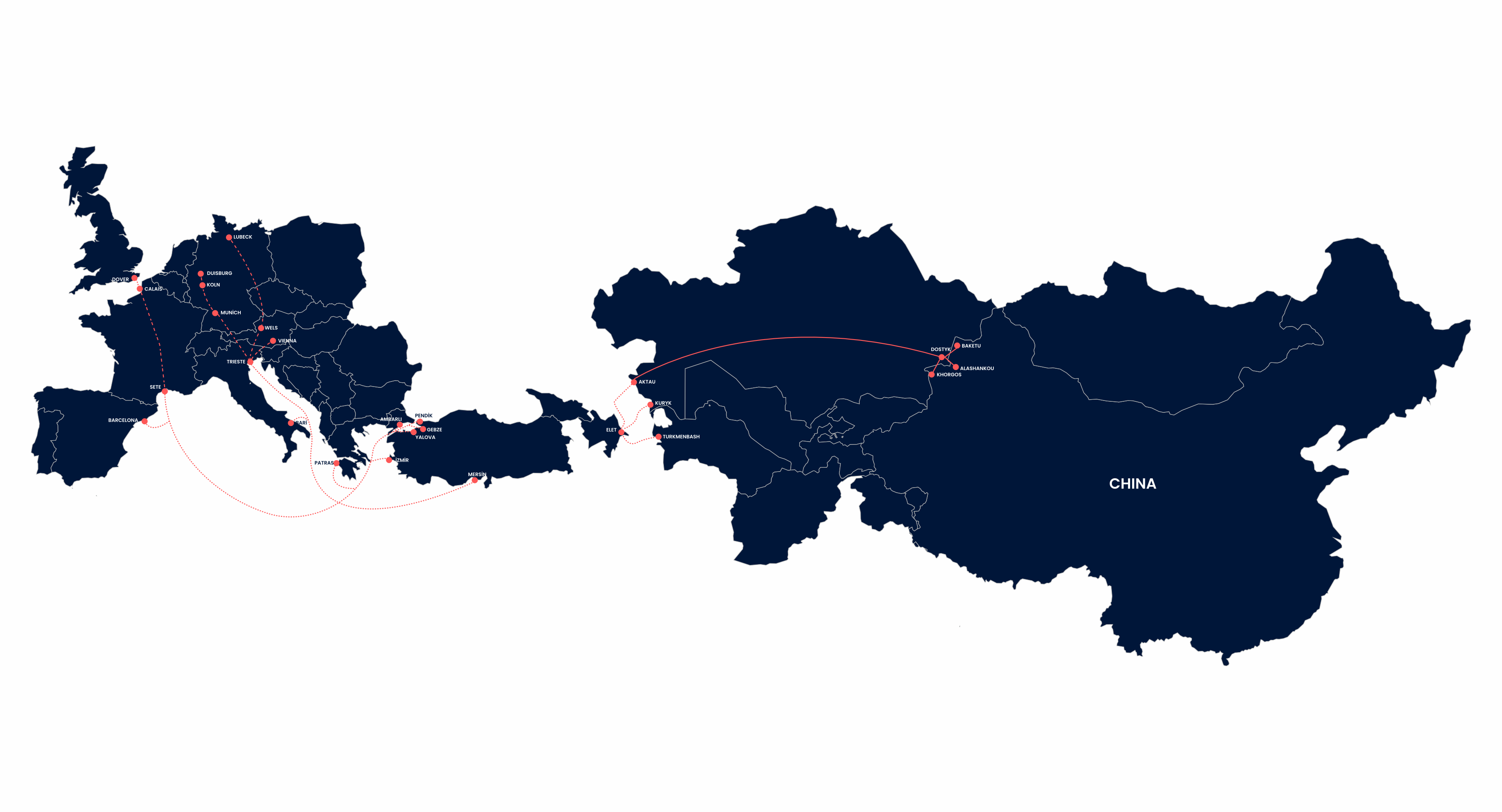 Çin Avrupa Multimodal